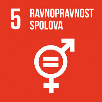 Ravnopravnost spolova