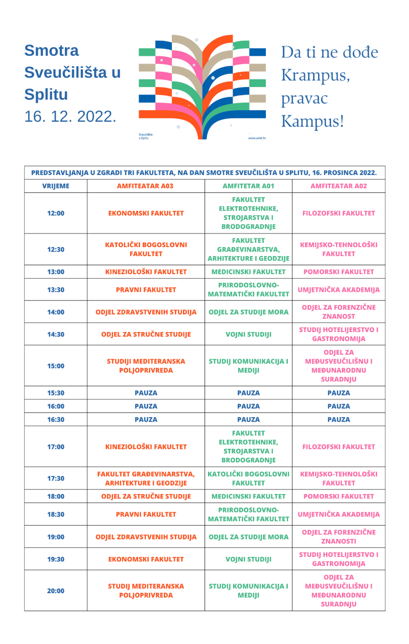 Objavljen detaljan program Smotre Sveučilišta
